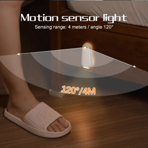Dim light for nighttime illumination